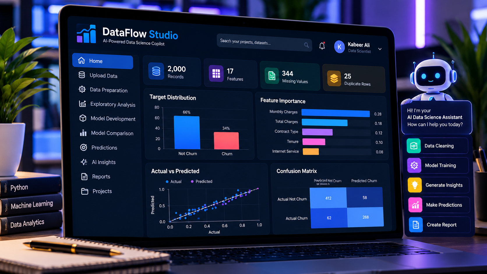 Project cover illustration of a data science platform with analytical charts and an AI assistant